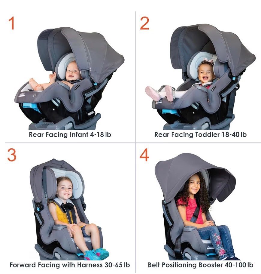Baby Trend Convertible Car Seat 