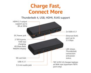 Thunderbolt 4 Laptop Docking Station