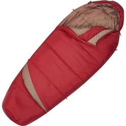 Kelty top tuck ex