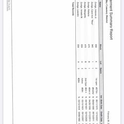 Complete Living Room Set $500cashonlyblue