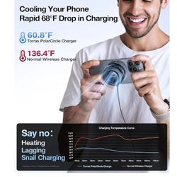 TORRAS Wireless Magnetic Charger 15W Fast Cooling Charger with 360° Rotating Stand