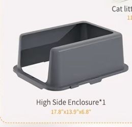 Litter box walls