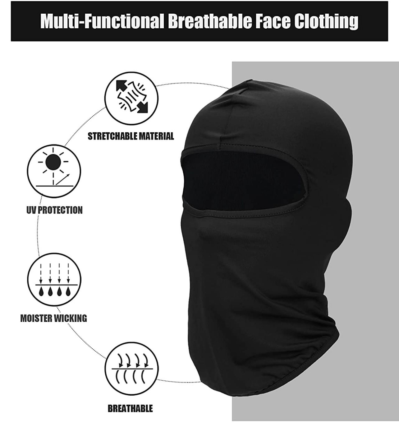 Mask Full Face Cover
