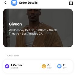 giveon  concert