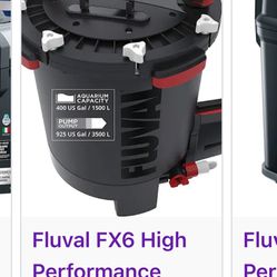 Fluval FX6 Aquarium Filter