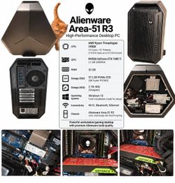 Alienware Area-51 R3 High-Performance Gaming / Workstation PC