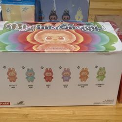 Big Energy Labubu Character Inspired Blind Box 