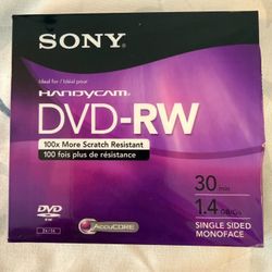 Sony Handy Cam Scratch Cover 