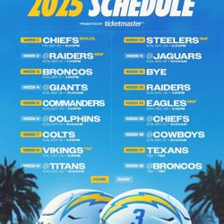 Chargers 2025 Season tickets 