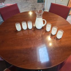 White West Virginia Blendo Beverge Set