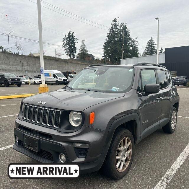 2021 Jeep Renegade
