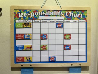 Responsibility Chart 