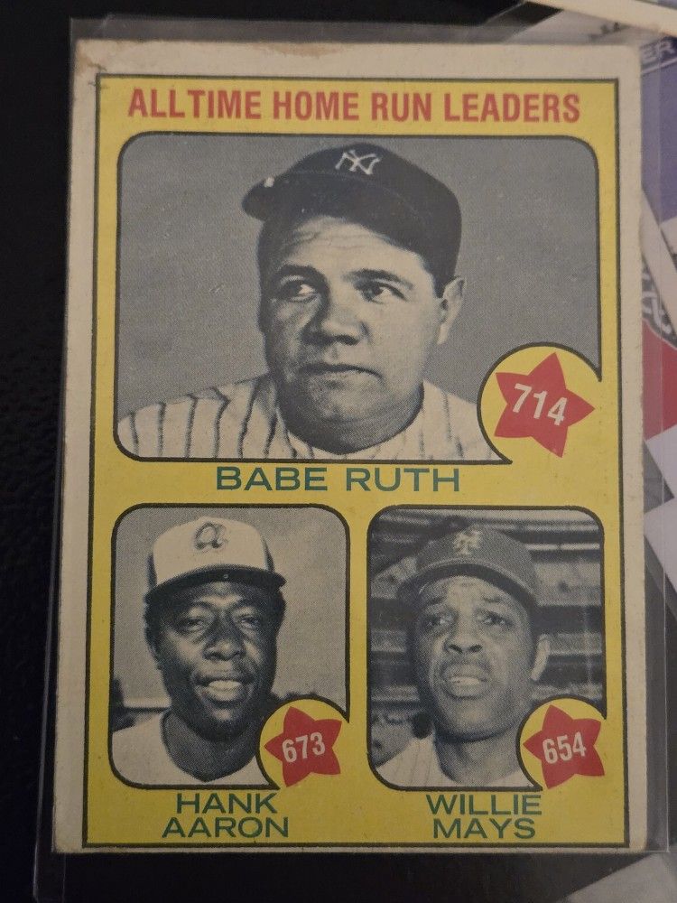 1973 Topps Homerun Leaders