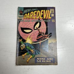 Here comes daredevil 17 1964