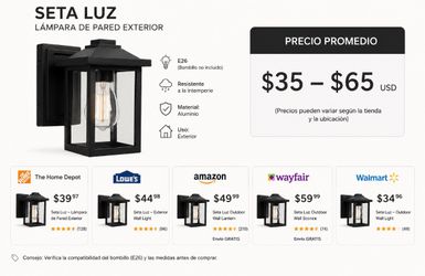 Seta Luz Outdoor Wall Lantern Light