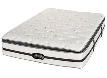 Queen Size Pillowtop Simmons Beautyrest Mattress- Box Spring & Bed Frame Optional