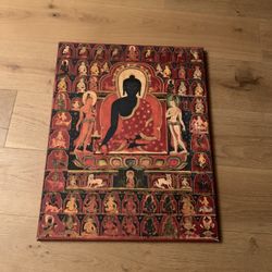 Bhaishajyaguru Mandala, CentralTibet, 4th century. . 