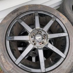 Jeep Rims 20”