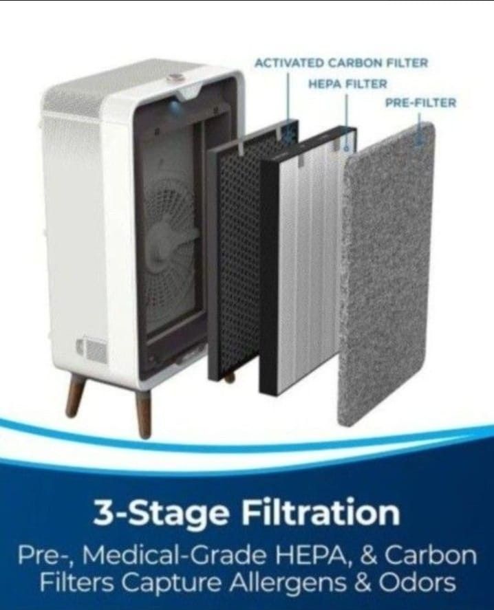 AIR PURIFIER #6