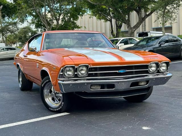 1969 CHEVROLET CHEVELLE MALIBU