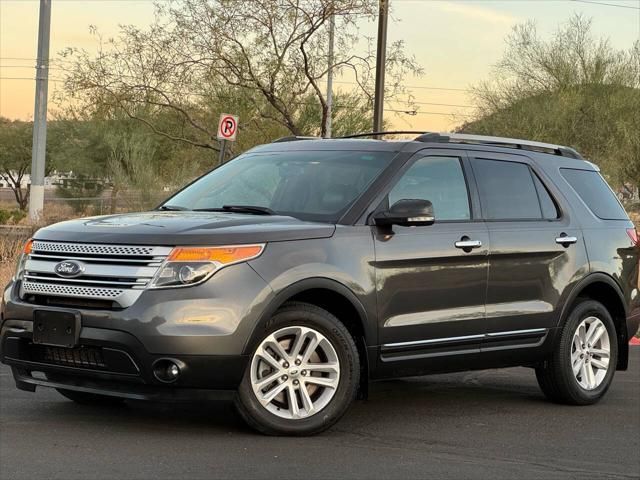 2015 Ford Explorer