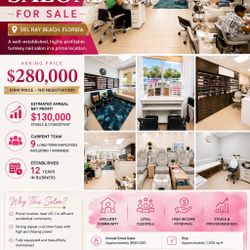 $280,000 Cash Purchase | $10,000+ Monthly Net Profit