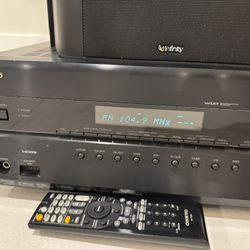 Speakers And Receiver 