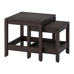 END TABLES 