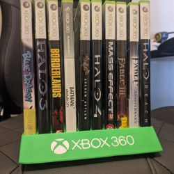 Xbox 360 Display Print 