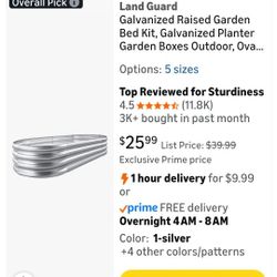 LandGaurd Raised Garden Bed