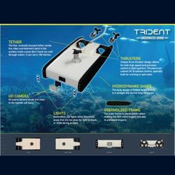 Underwater Drone 