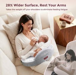 Momcozy Nursing Pillow