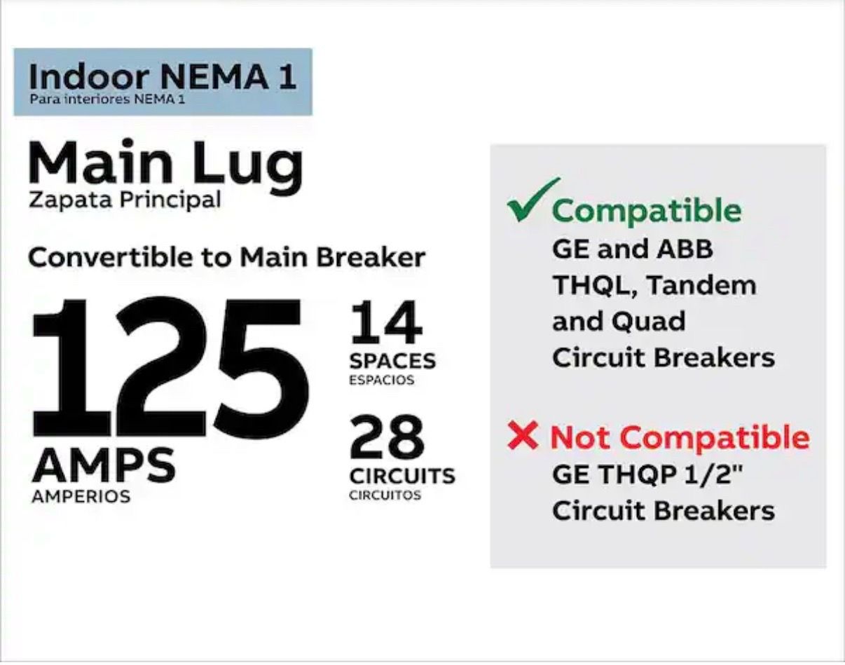 Convertible to Main Breaker 125 AMPS AMPERIOS 14 SPACES ESPACIOS 28 CIRCUITS CIRCUITOS