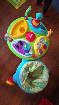 Walk Around Activity  Table