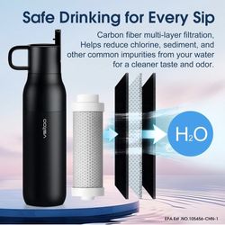 25oz Insulated Stainless Steel Filtered Water Bottle for Travel and Everyday Use，5-Stage 0.01μm Ultra-strong Filtration，Reusable，Improves Taste，for Hi
