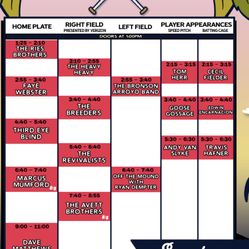 Innings Music Festival, Sunday General Admission Passes $100