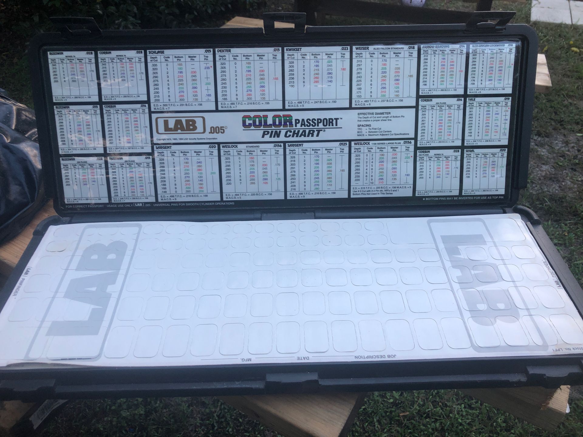 LAB lock pin set