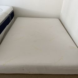 Queen Tempur-Pedic® Mattresses 