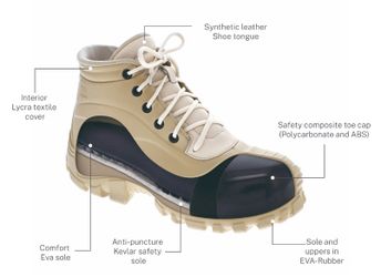 EVA Rubber Waterproof Puncture Resistant Safety Toe Boots