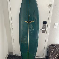 Skip Frye 5’10”egg In Excellent Condition 