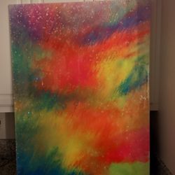 Acrylic Resin Pour! 