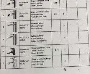faucets for sale