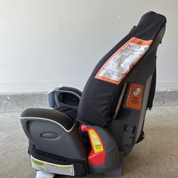 Car seats