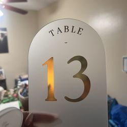 Table Numbers 1-15