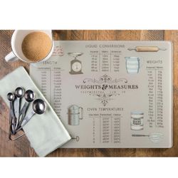 New Kitchen Measurement Conversion Cutting Board