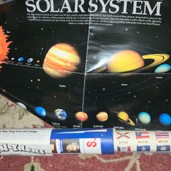 Educational Poster Bundle