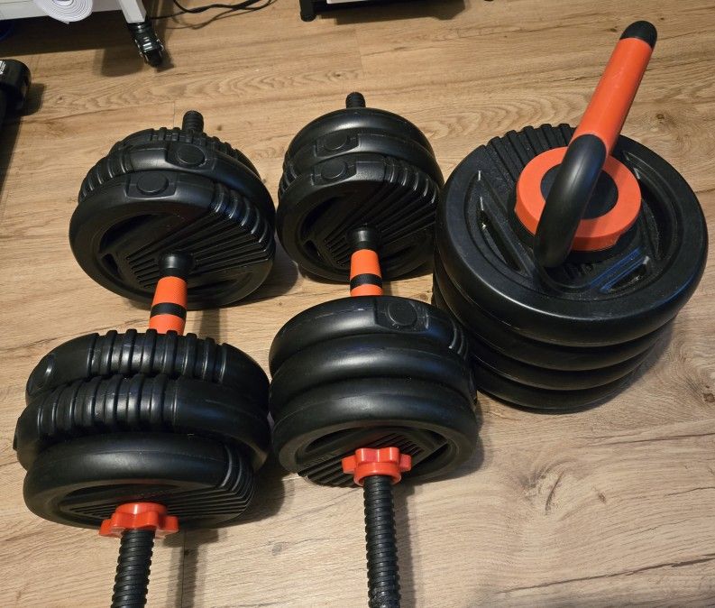 How Weights