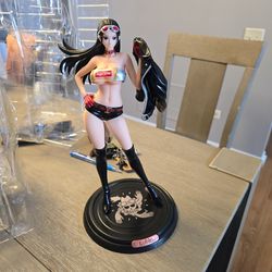 Different Anime Figures price ranges