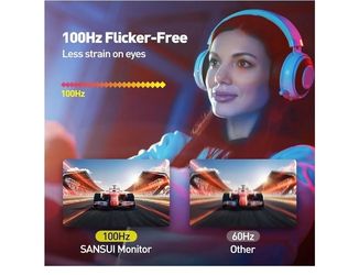SANSUI Monitor 24 inch 100Hz IPS USB Type-C FHD 1080P Computer Display Built-in Speakers HDMI DP HDR10 Game RTS/FPS Tilt Adjustable for Working and Ga