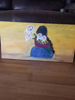 Canvas Painting